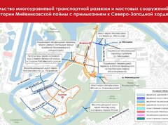 Мневниковская пойма: город будущего в промзоне