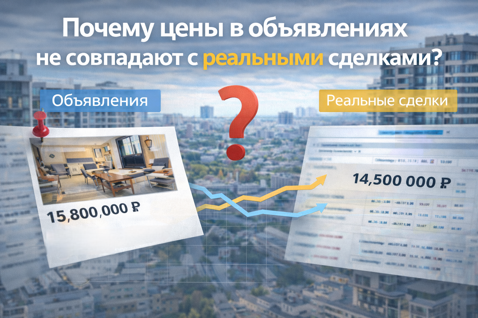 Почему цены в объявлениях не совпадают с реальными сделками