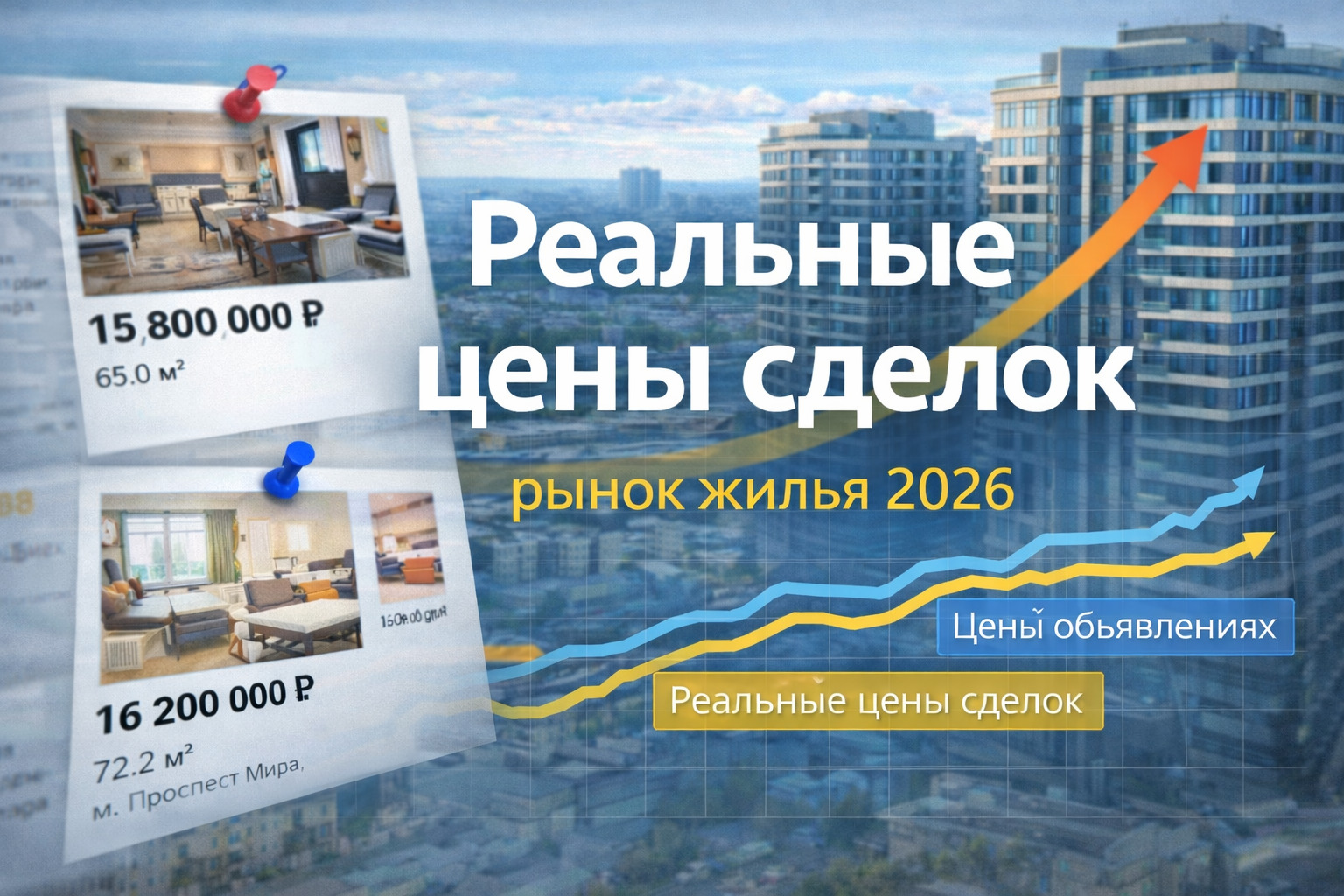 Реальные цены сделок на квартиры в 2026 году — отличие объявлений от рынка