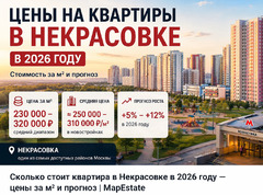 Цены на квартиры в Некрасовке в 2026 году
