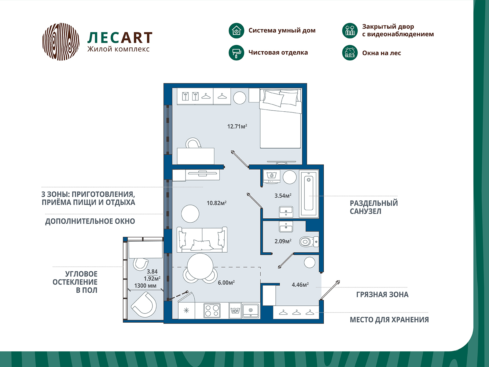 home_10_k5_rooms_1_apartment_area_41_54.jpg