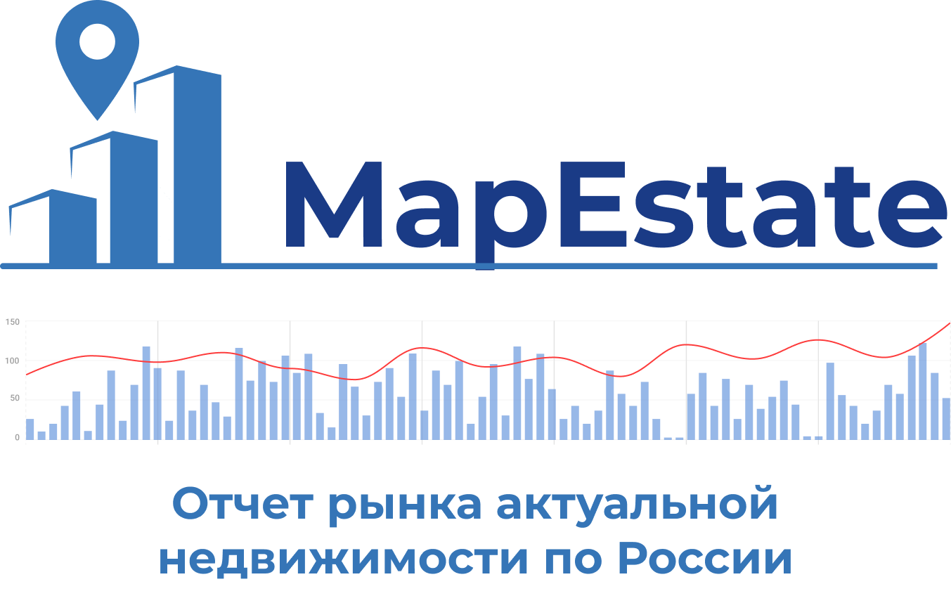 Отчет рынка актуальной недвижимости по России на 1 Декабря 2023 года. 