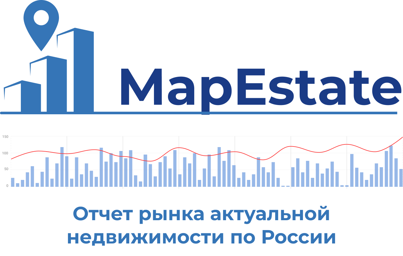 Отчет рынка актуальной недвижимости по России на 25 Апреля 2025 года. 